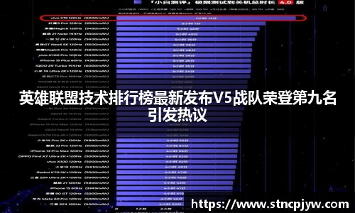英雄联盟技术排行榜最新发布V5战队荣登第九名引发热议